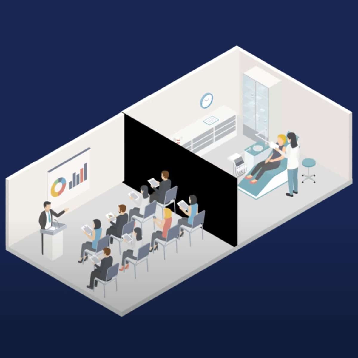 Sound Blocking vs. Sound Absorbing Acoustics America