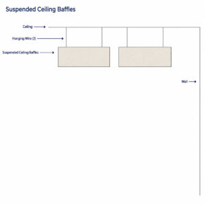 Suspended Ceiling Baffles